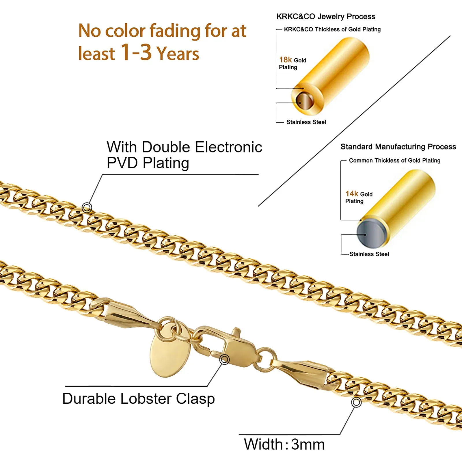 3mm Micro Cuban Link Set in 18K Gold for Gold Necklace KRKC